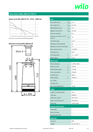 सीवेज पंप WILO-EMU Pumpen EMU KS 70ZH D 