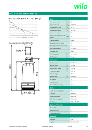 सीवेज पंप WILO-EMU Pumpen KS 70ZM DS
