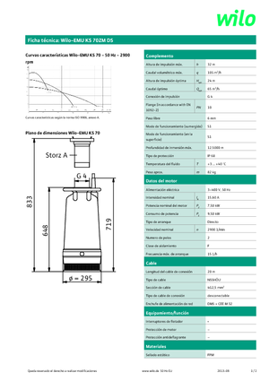 सीवेज पंप WILO-EMU Pumpen KS 70ZM DS