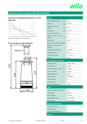 सीवेज पंप WILO-EMU Pumpen KS 70ZM DS