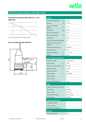 सीवेज पंप WILO-EMU Pumpen EMU KS 8ES 