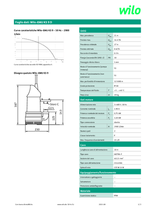 सीवेज पंप WILO-EMU Pumpen EMU KS 9D 