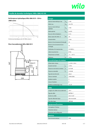 सीवेज पंप WILO-EMU Pumpen EMU KS 9E 