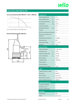 सीवेज पंप WILO-EMU Pumpen EMU KS 9ES 