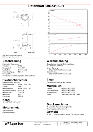 वेस्टवाटर पंप Tsurumi-Pumpen 50 UZ 41.5