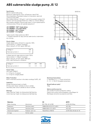 वेस्टवाटर पंप ABS-Pumpen JS 12 D