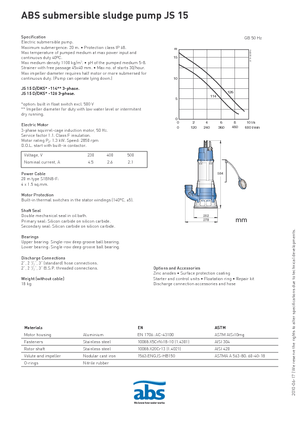 वेस्टवाटर पंप ABS-Pumpen JS 15 D