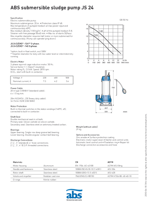 वेस्टवाटर पंप ABS-Pumpen JS 24 D