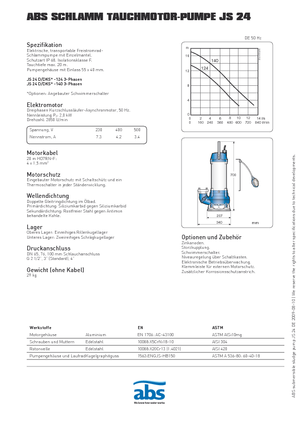 वेस्टवाटर पंप ABS-Pumpen JS 24 D