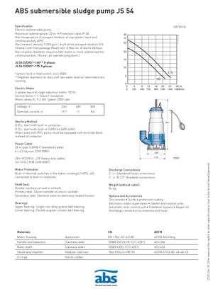 वेस्टवाटर पंप ABS-Pumpen JS 54 D