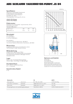 वेस्टवाटर पंप ABS-Pumpen JS 84 D