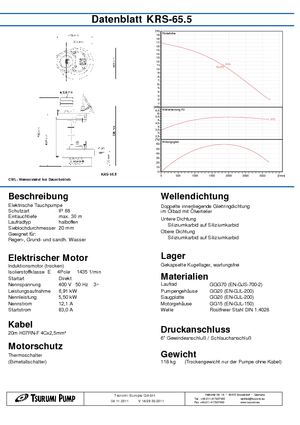 वेस्टवाटर पंप Tsurumi-Pumpen KRS-65.5