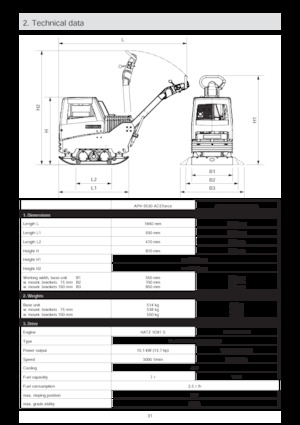रिवर्सिबल वाइब्रेटरी प्लेट कॉम्पेक्टर Ammann APH 6530 ACE Force