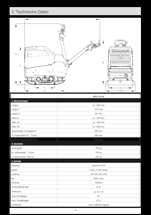रिवर्सिबल वाइब्रेटरी प्लेट कॉम्पेक्टर Ammann APH 110-95