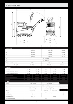 रिवर्सिबल वाइब्रेटरी प्लेट कॉम्पेक्टर Ammann APH 6020
