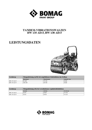 टैंडम वाइब्रेशन रोलर Bomag BW 135 AD-5