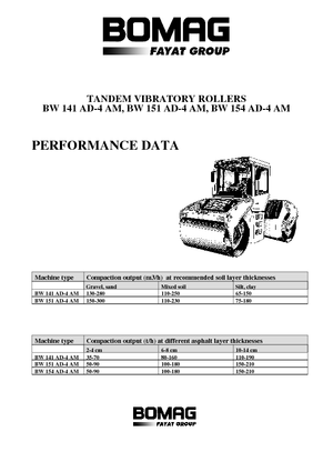 टैंडम वाइब्रेशन रोलर Bomag BW 141 AD-4 AM
