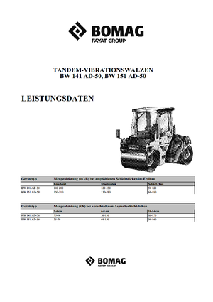 टैंडम वाइब्रेशन रोलर Bomag BW 151 AD-50