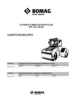 टैंडम वाइब्रेशन रोलर Bomag BW 161 AD-40