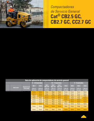 टैंडम वाइब्रेशन रोलर Caterpillar CB2.7 GC