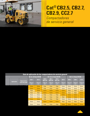 टैंडम वाइब्रेशन रोलर Caterpillar CC2.7