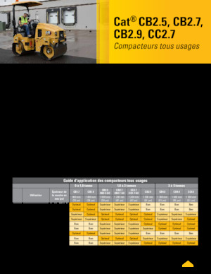 टैंडम वाइब्रेशन रोलर Caterpillar CC2.7