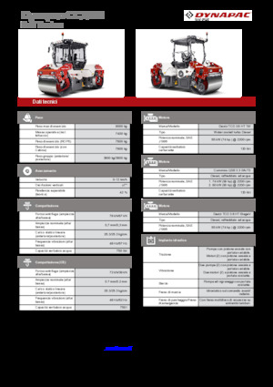 टैंडम वाइब्रेशन रोलर Dynapac CC2200
