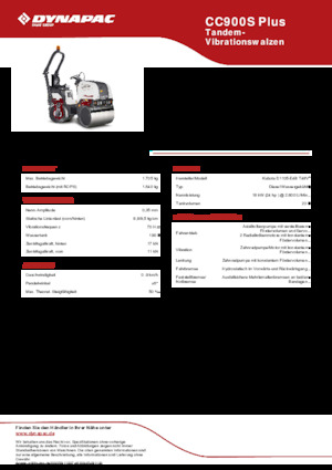 टैंडम वाइब्रेशन रोलर Dynapac CC900S Plus