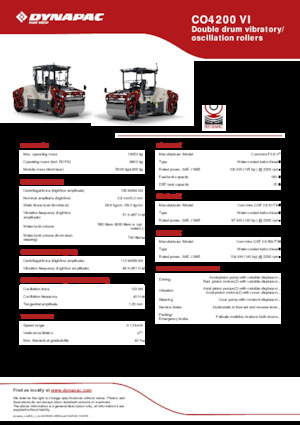 टैंडम वाइब्रेशन रोलर Dynapac CO4200 VI