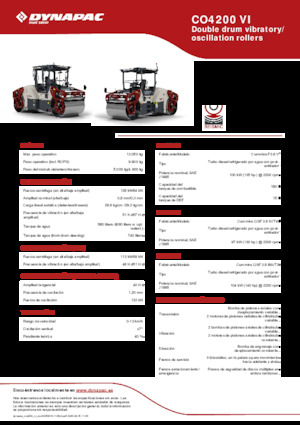 टैंडम वाइब्रेशन रोलर Dynapac CO4200 VI