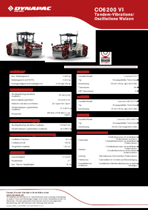 टैंडम वाइब्रेशन रोलर Dynapac CO6200 VI