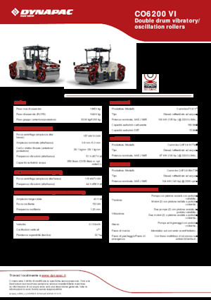 टैंडम वाइब्रेशन रोलर Dynapac CO6200 VI