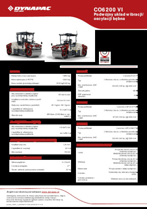 टैंडम वाइब्रेशन रोलर Dynapac CO6200 VI