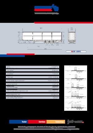कर्टन साइड / टार्पॉलिन सेमी ट्रेलर Schmitz Cargobull S.CS COIL