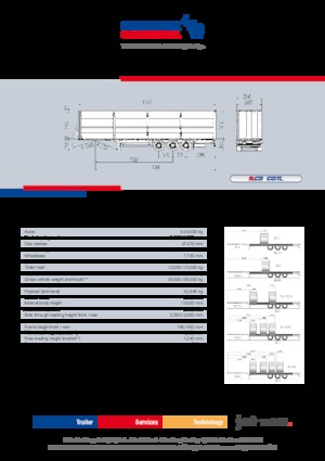 कर्टन साइड / टार्पॉलिन सेमी ट्रेलर Schmitz Cargobull S.CS COIL X-LIGHT