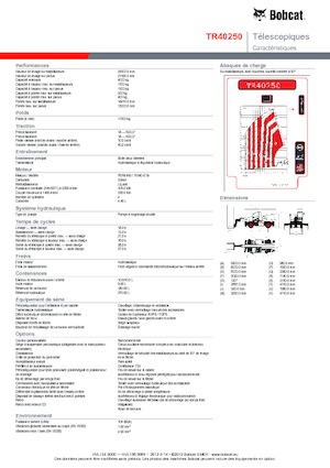 रोटेटिंग टेलीहैंडलर Bobcat TR40250