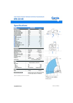 रोटेटिंग टेलीहैंडलर Genie GTH 3514 R