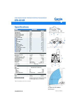 रोटेटिंग टेलीहैंडलर Genie GTH 4518 R