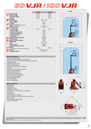सिंगल वर्टिकल मास्ट बूम लिफ्ट Manitou 100 VJR Evolution