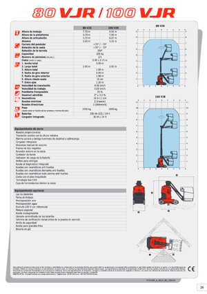 सिंगल वर्टिकल मास्ट बूम लिफ्ट Manitou 100 VJR Evolution
