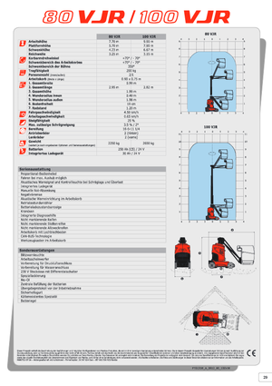 सिंगल वर्टिकल मास्ट बूम लिफ्ट Manitou 100 VJR Evolution
