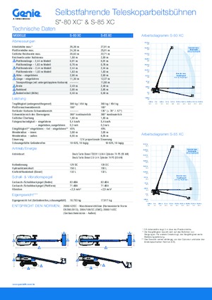 व्हील्ड टेलीस्कोपिक बूम लिफ्ट Genie S-80 XC