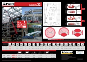व्हील्ड टेलीस्कोपिक बूम लिफ्ट Palazzani XTJ 32 R