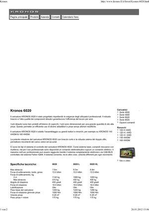 टिम्बर लोडिंग क्रेन Kronos 6020 