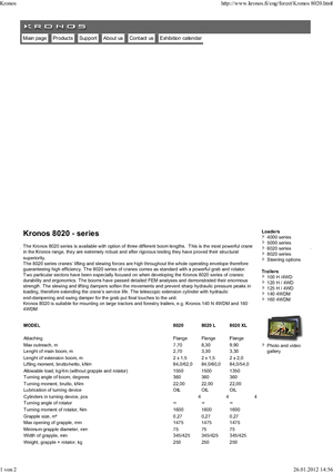टिम्बर लोडिंग क्रेन Kronos 8020 L 