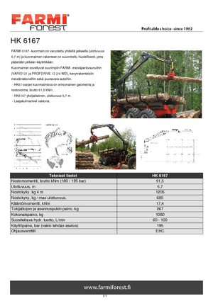 टिम्बर लोडिंग क्रेन Farmi HK 6167 X