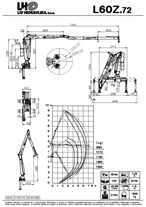 टिम्बर लोडिंग क्रेन LIV L 60 Z 72