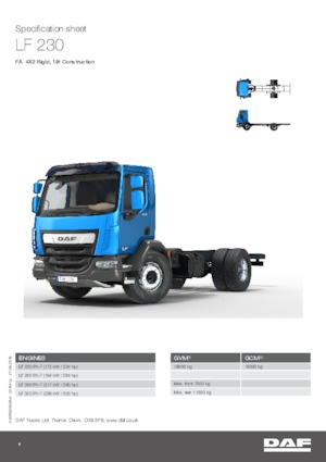 रिजिड चेसिस DAF LF 230 FA 19t