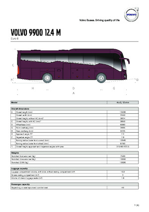 टूरिंग / मोटर कोच Volvo Buses 9900 12.4