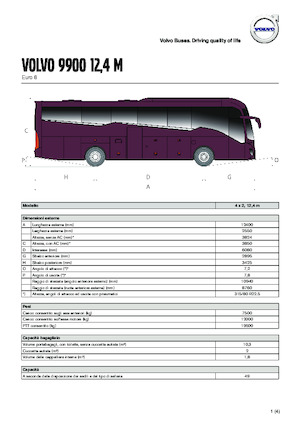 टूरिंग / मोटर कोच Volvo Buses 9900 12.4